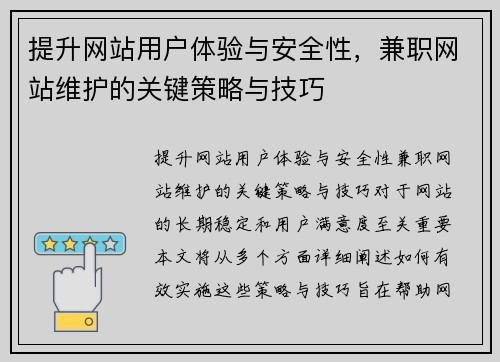 提升网站用户体验与安全性，兼职网站维护的关键策略与技巧